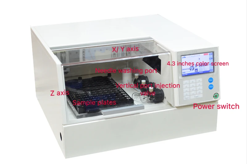 Msllc01 High Performance Liquid Chromatography(hplc) Buy High