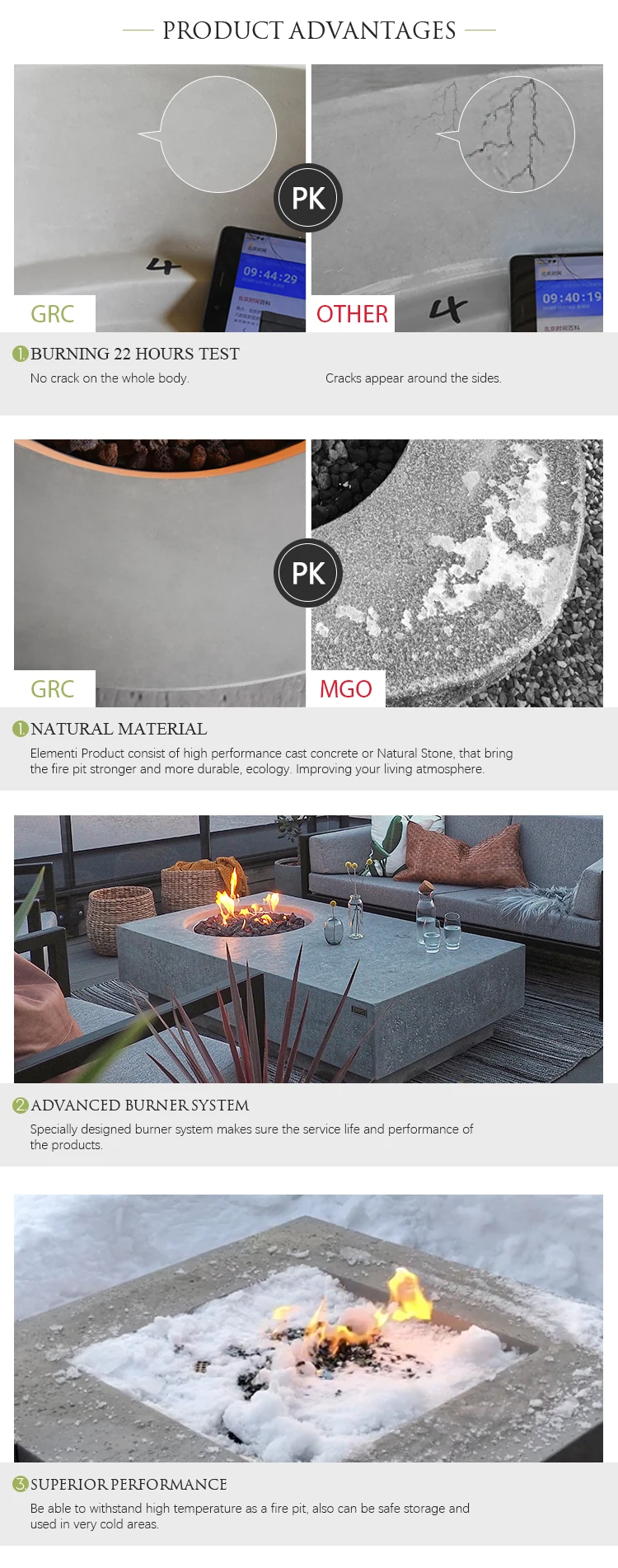 lowes fire pits outdoor on Modeno Modern Firepit Table Outdoor Gas Propane Square Concrete Fire Pit Table Buy Fire Table Propane Fire Pit Outdoor Gas Square Concrete Fire Pit Table Product On Alibaba Com