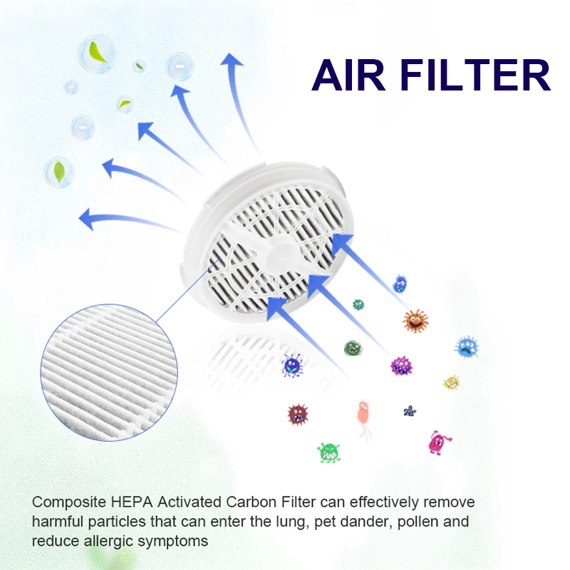 Portable HEPA Filter air Purifier air Cleaner air Purifier for Baby ...