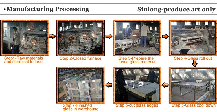 Manufacturing Processing.jpg
