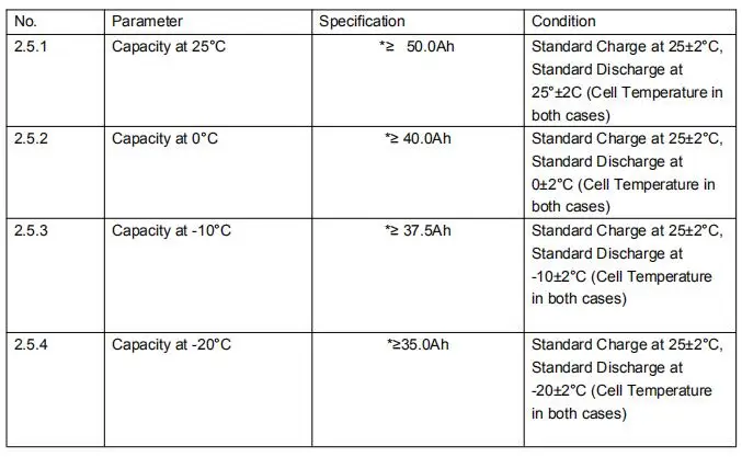 LiFePO4 battery pack box 330*172*225mm with lithium battery 12v 100ah 3.2V 400Ah 6.4V 200Ah 24v 50Ah 100A 200A 500A discharge