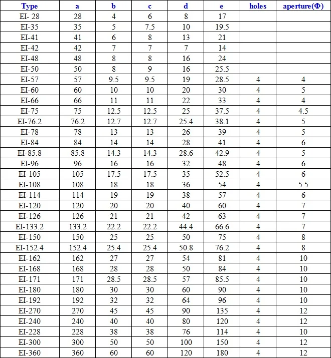 Ei Transformer Stabilizer Sheets Ei Lamination Sheet H14 Transformer ...