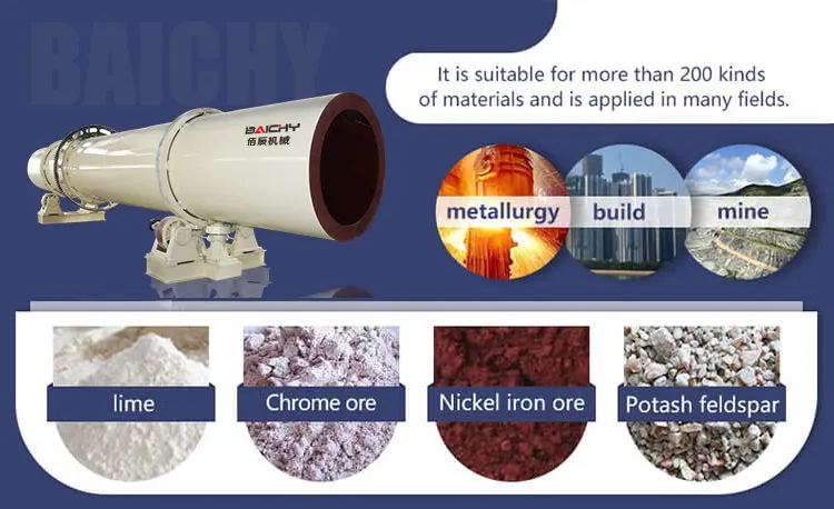 Industry sand dryer machine price, rotary drum dryer for for sale