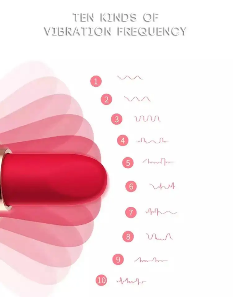 Powerful 10 Speed Erotic Vibrator Massager Waterproof Lipsticks Vibrator Clitoris Stimulator 