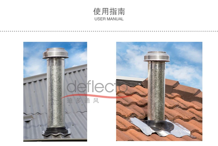 Roof Exhaust Fans, Aluminum, RMC - detail 8