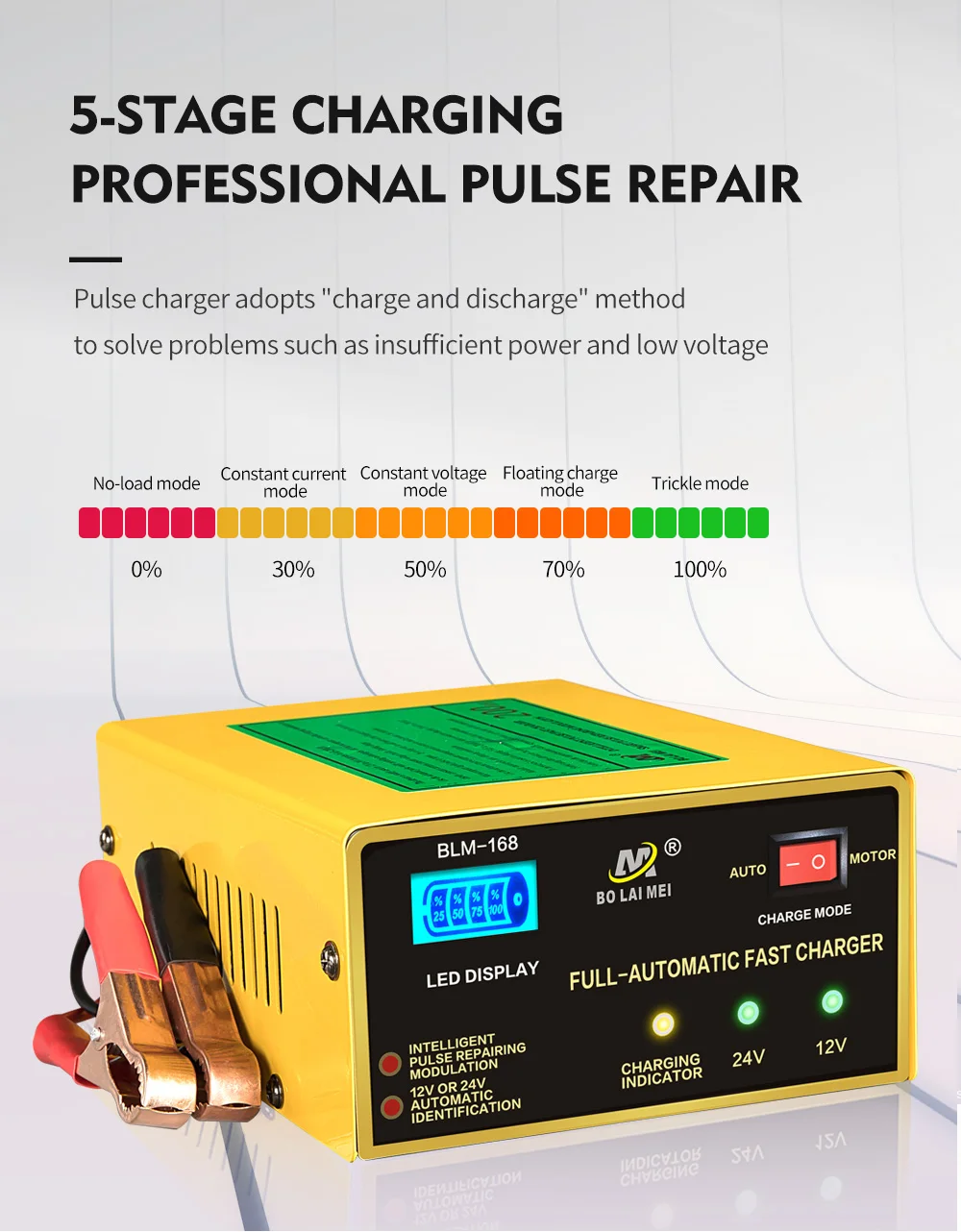 Bolaimei Battery Charger For 12v/24v 15a Car/motor Battery Charger