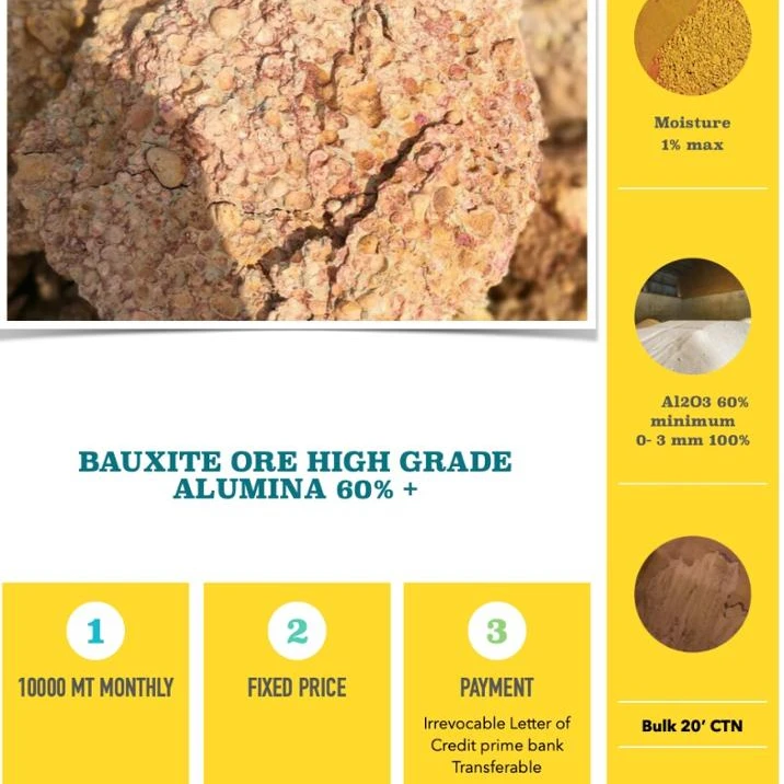 
bauxite ore 