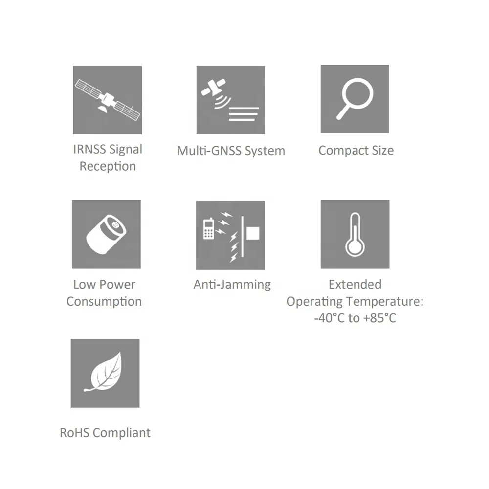 Quectel GNSS Module L89 - High Performance Irnss-Enabled GPS
