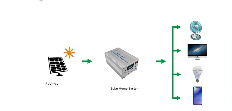 Recharge battery pack 12v 20ah 30ah 60ah 80ah 200ah solar battery lithium