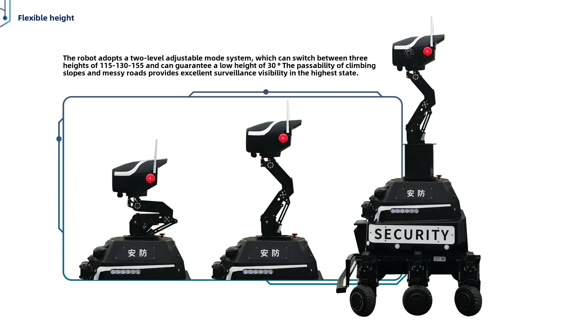 All-Scenario Comprehensive Monitoring Security Robot for Campus Factory Community Complete Intelligent Autonomous Patrolling factory