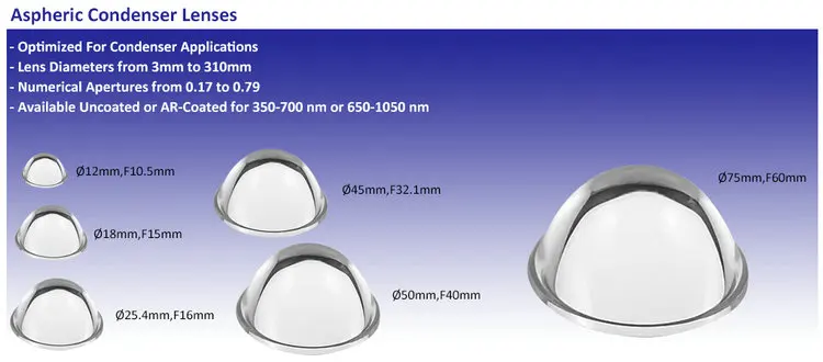 Aspheric lenses. Асферический конденсор. Aspheric Condenser Lenses. Асферический конденсор со штативом для диафрагмы. Aspherical Condenser Lens 68 mm diameter.