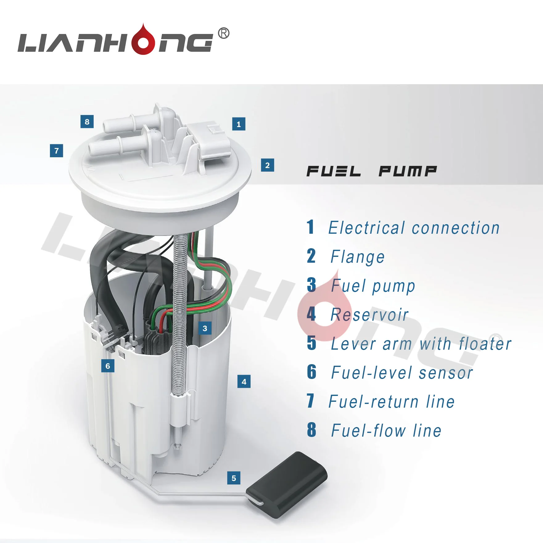 High Durability 170403dn0b Fuel Pump Assembly For Nissan March Sunny