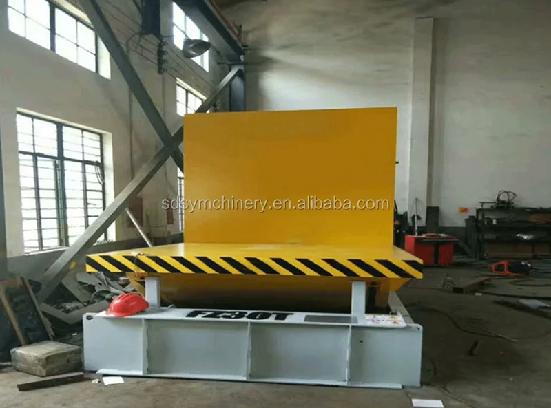 Upender & tilter steel coil lifter.png