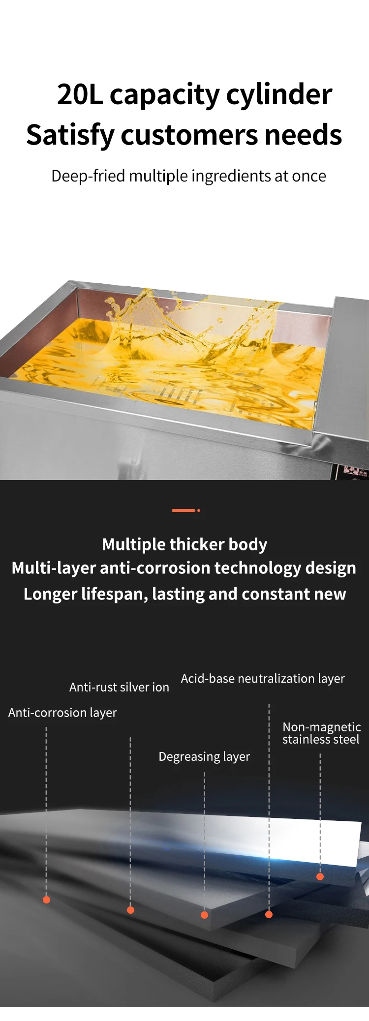 electric deep fryer commercial.jpg