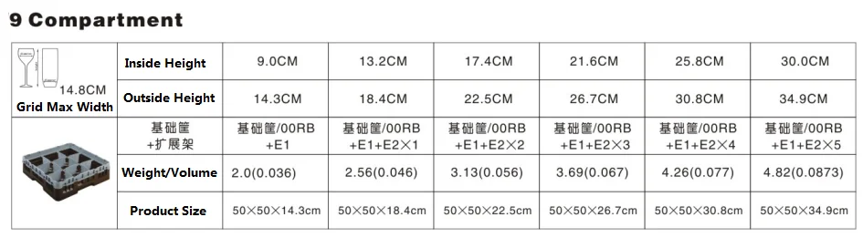 Customised Holder Basket Transport Hanger For Kitchen Wine Glasses Nd Cups Hanging Washer Machine Peg Tray 12 Flat-Glass- Racks