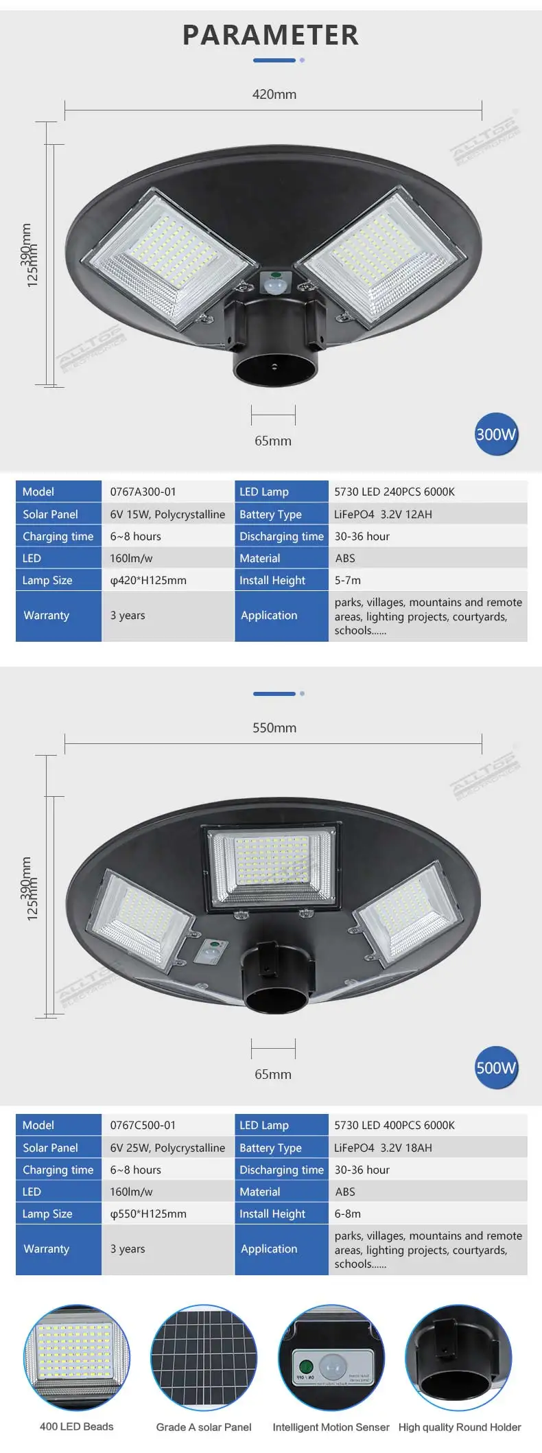 ALLTOP Super brightness outdoor lighting ABS waterproof ip65 all in one 300watt 500watt solar garden led light