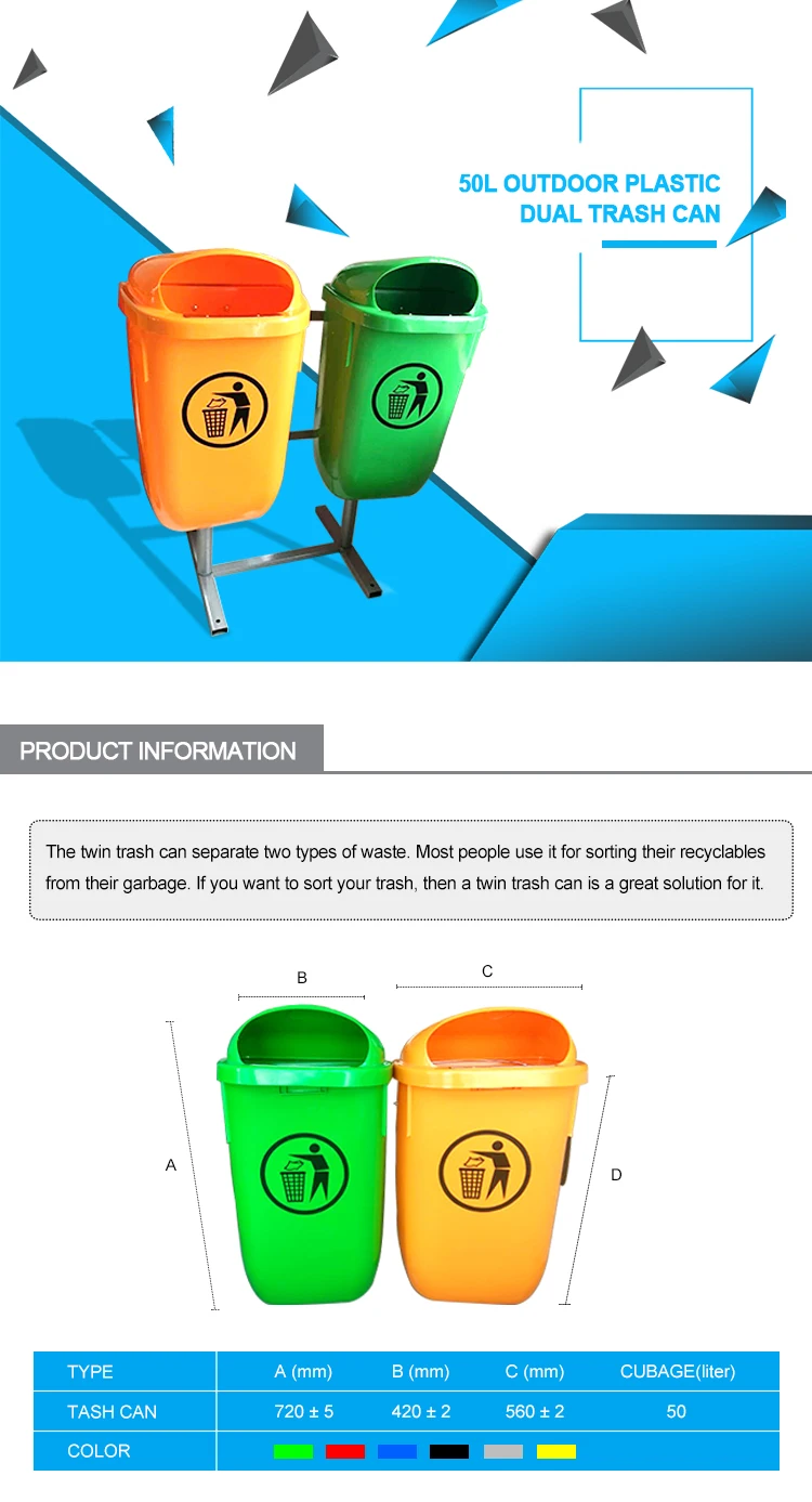 Recycle Plastic Movable Garbage Twins Waste Bin For Sale Buy Garbage