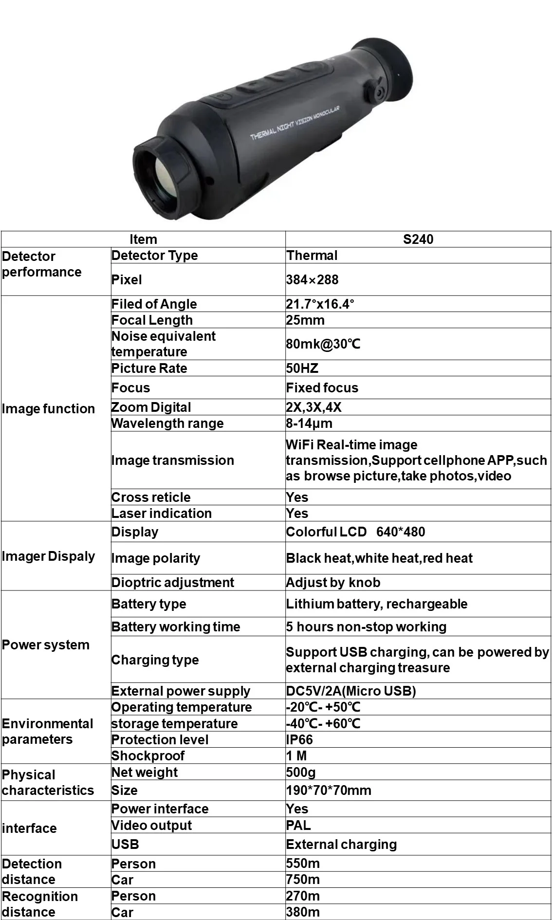 night vision thermal.jpg