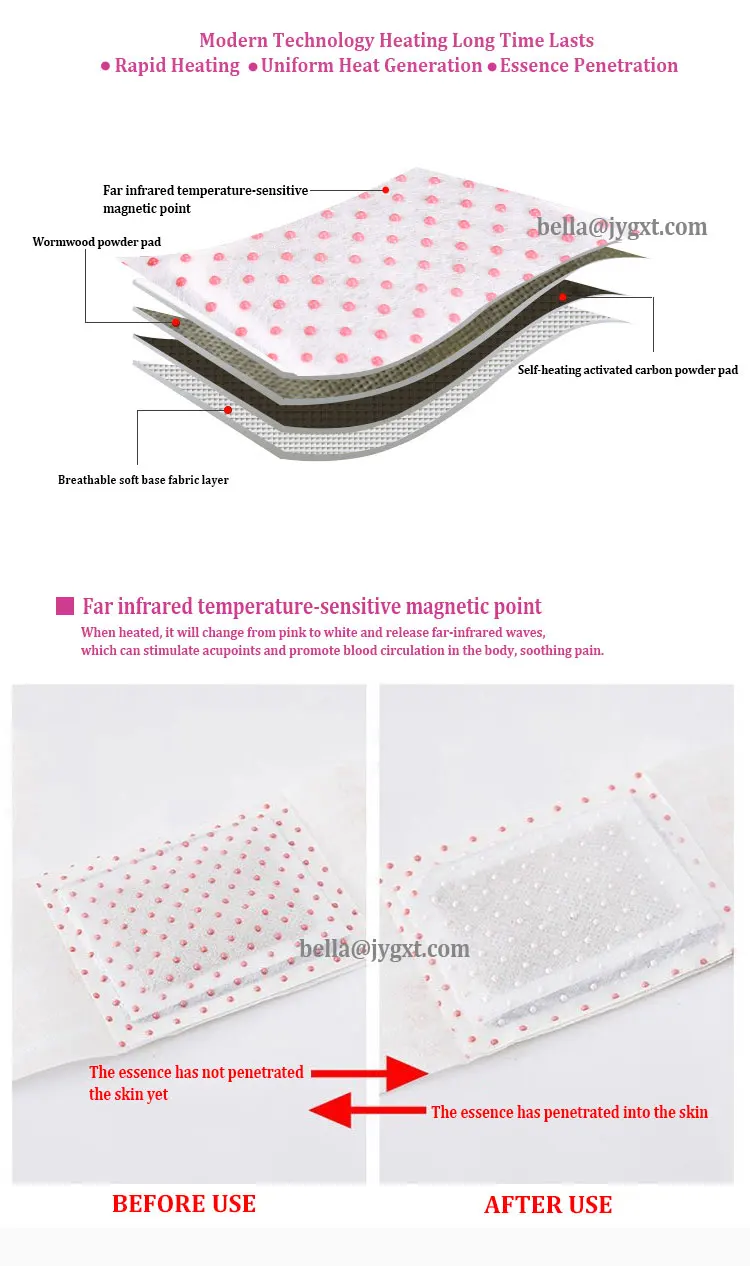 Menstrual Relief Patch (3).jpg