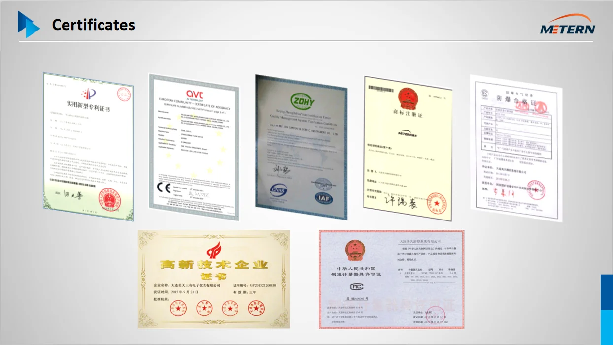 certificates