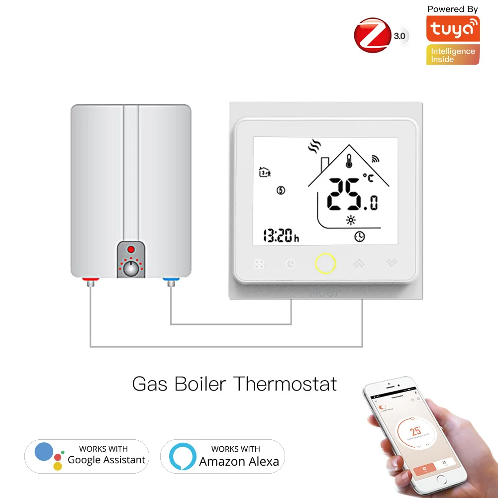 TEST] and [INSTALL] Zigbee Thermostat Moes BHT-002 