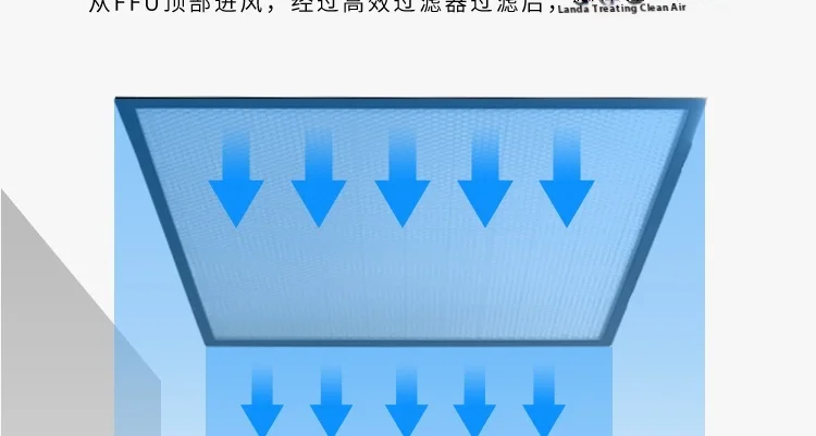 Air Purifier, FFU, Galvanized Steel - detail 16