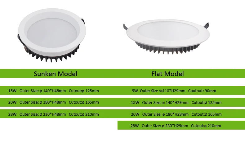 Sunken Flat green.jpg