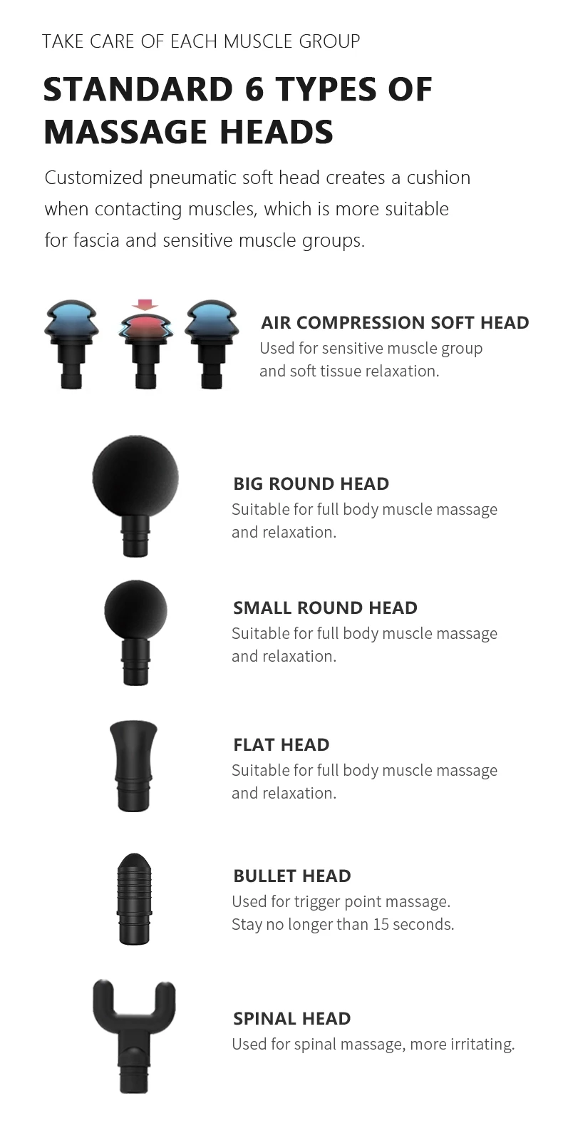 Booster Pro 3 Massage Gun Deep Tissue Muscle Massage Gun Cordless Therapy Vibration Body Relaxation Massager