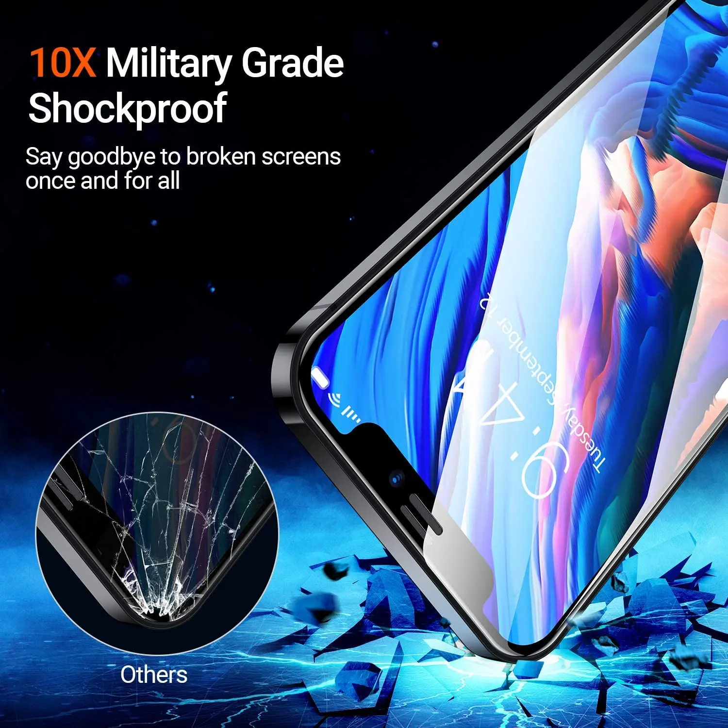 For Iphone 12 Pro Max Screen Protector 2.5d 9h Tempered Glass Ip 11