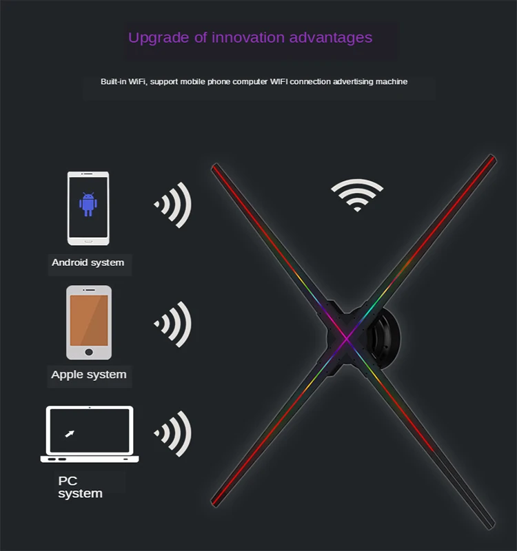 Top quality 75cm 3d holographic led display wifi hologram fan for advertising