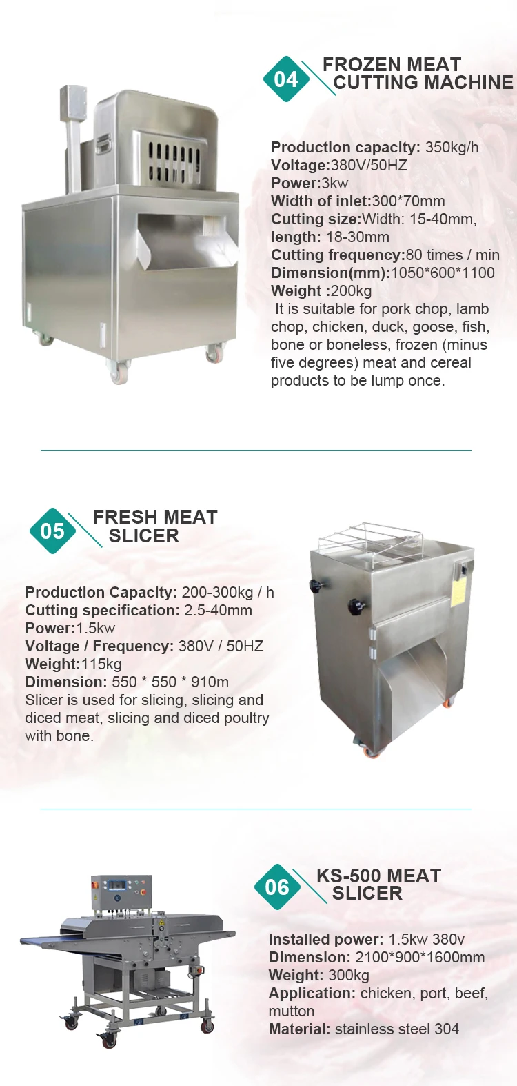 cutting-meat-machine_05.jpg