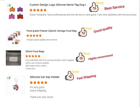 best reviews