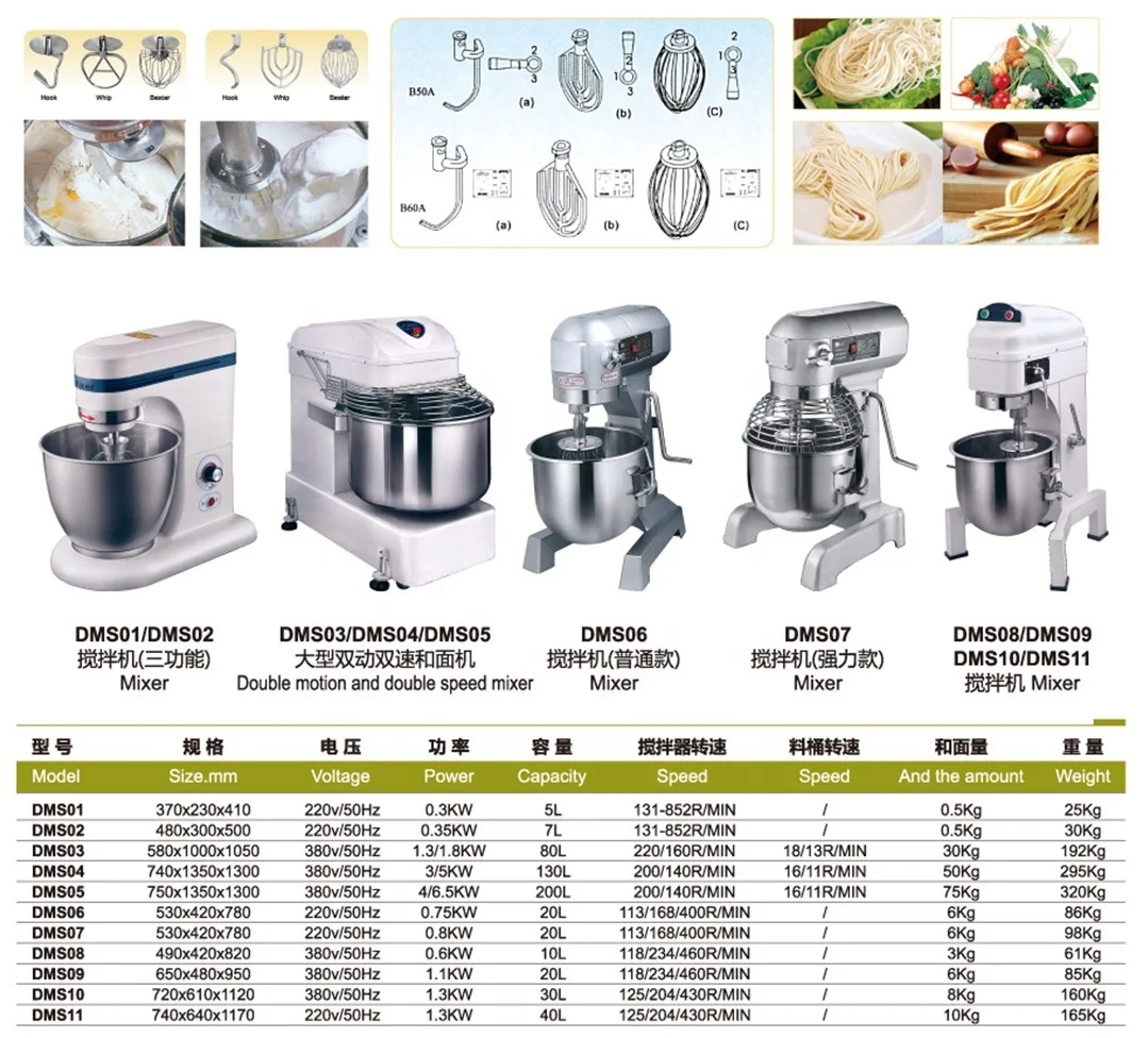 Heavy Duty Cake Cream Mixer Buy Heavy Duty Cake Mixer,Cake Cream