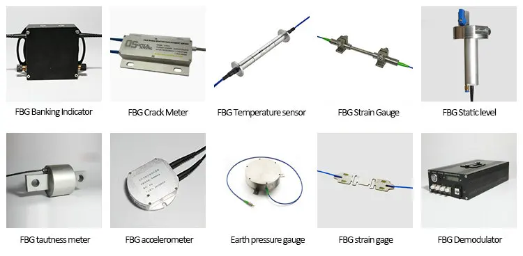 Fiber Bragg Grating Embedded Strain Gauge,Fbg Strain Sensor For ...