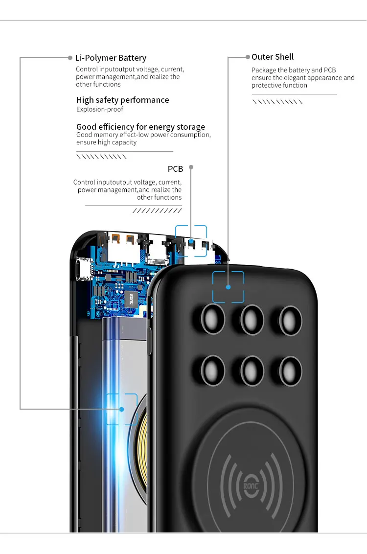 Fast Charging Best PVC Board Qi Shared Magnetic Custom Logo Laptop Portable Disposal Mini Mobile Charger Wireless Power Bank - ANKUX.COM