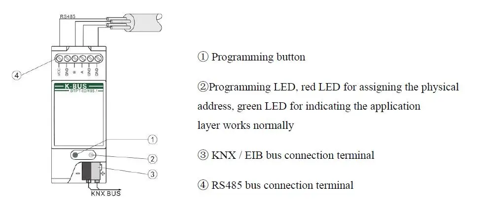 KNX/EIB K-bus GVS KNX/RS485 Converter Bidirectional Communication RS485 ...