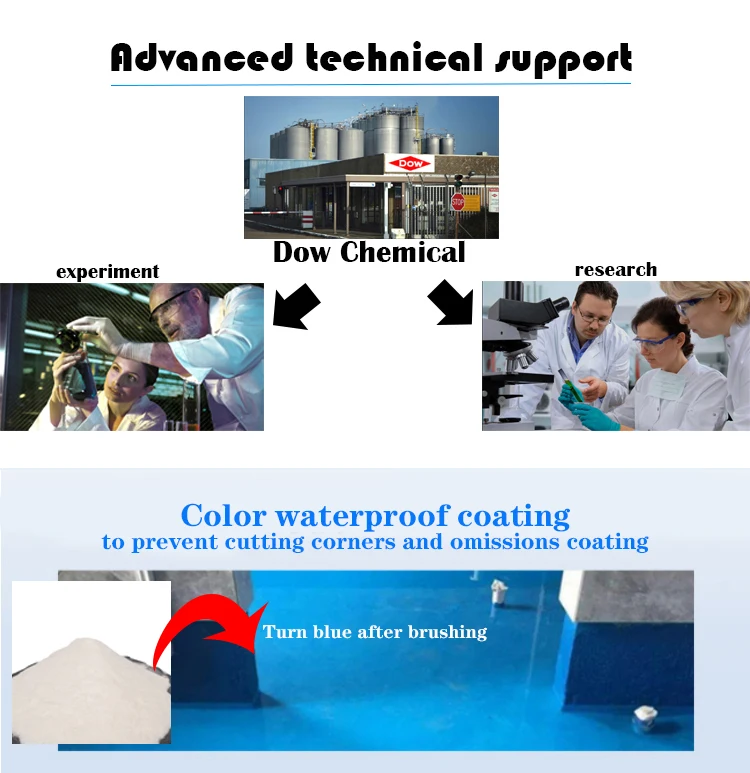 Professional manufacturer best quality waterproof coating for kitchen and toilet