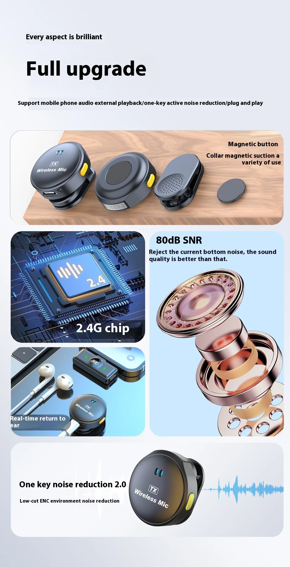 Q8 2.4G Wireless Microphone LED Button Magnetic Noise Reduction for IOS Mobile  Outdoor  Video Recording Collar Clip Radio