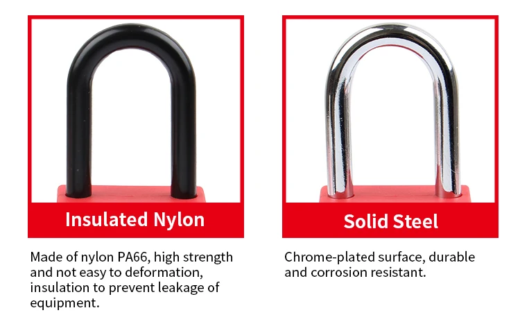 38mm ABS Keyed Alike Safety Lockout Padlock