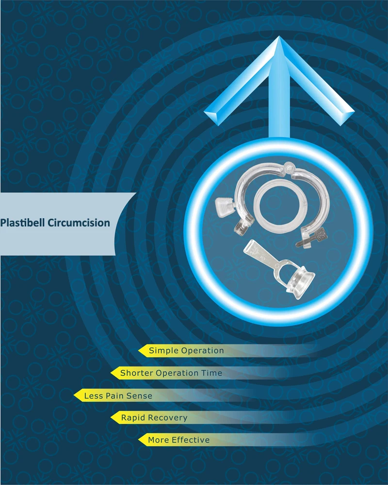 auto circumcision device