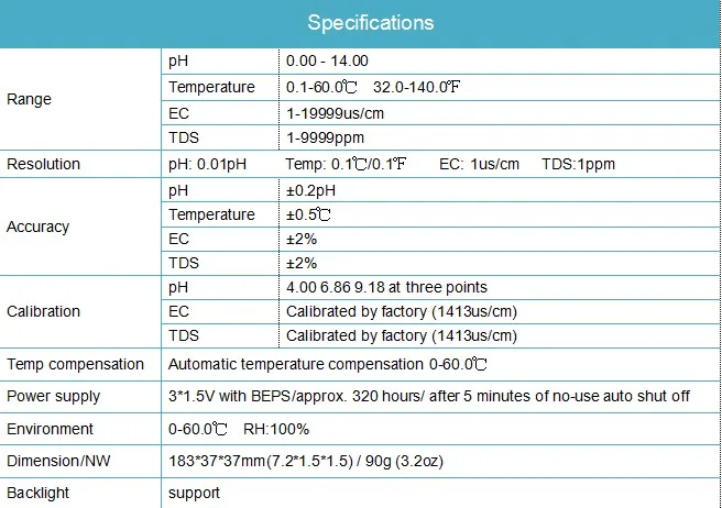 Ph And Conductivity Meter Ez-9908 Ph Meter Tds Meter Ec Meter ...