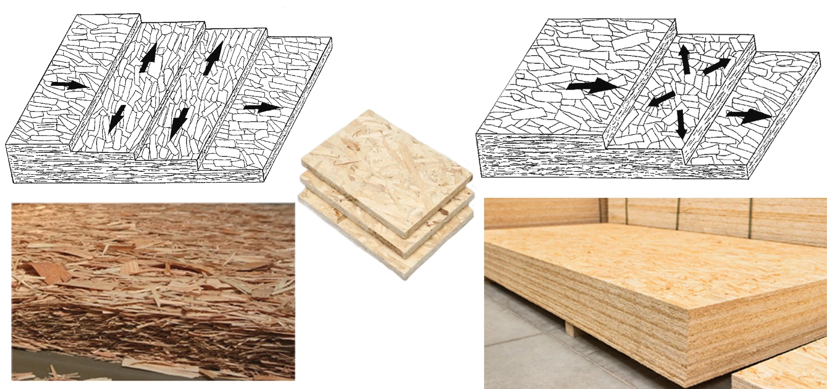 Oriented strand board OSB Flakeboard For Decoration