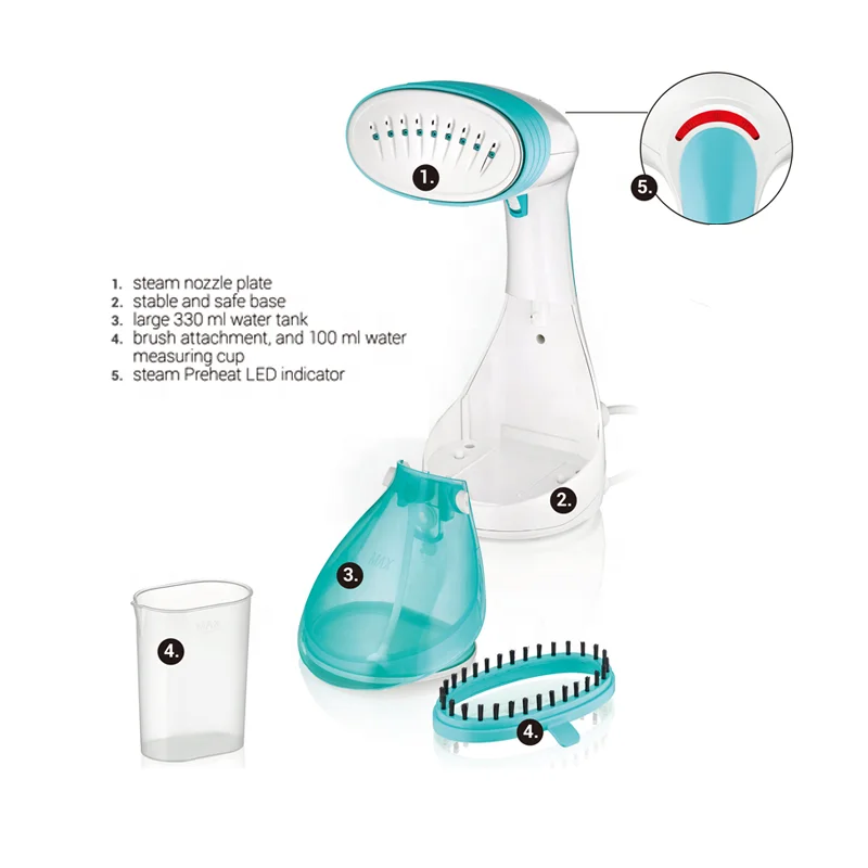 китайские отпариватели для одежды