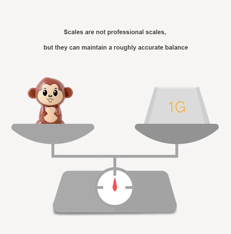 猿 猫 犬のデジタルバランス数学ゲーム幼児数学カウント子供の数学のおもちゃ就学前の教育玩具 Buy 猿のバランス 学ぶ数学 子供教育玩具 Product On Alibaba Com