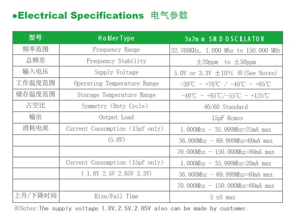 New And Original Good Quality Smd 5070 Osc 32mhz Crystal Oscillator Buy Oscillator Crystal Oscillator 32mhz Product On Alibaba Com