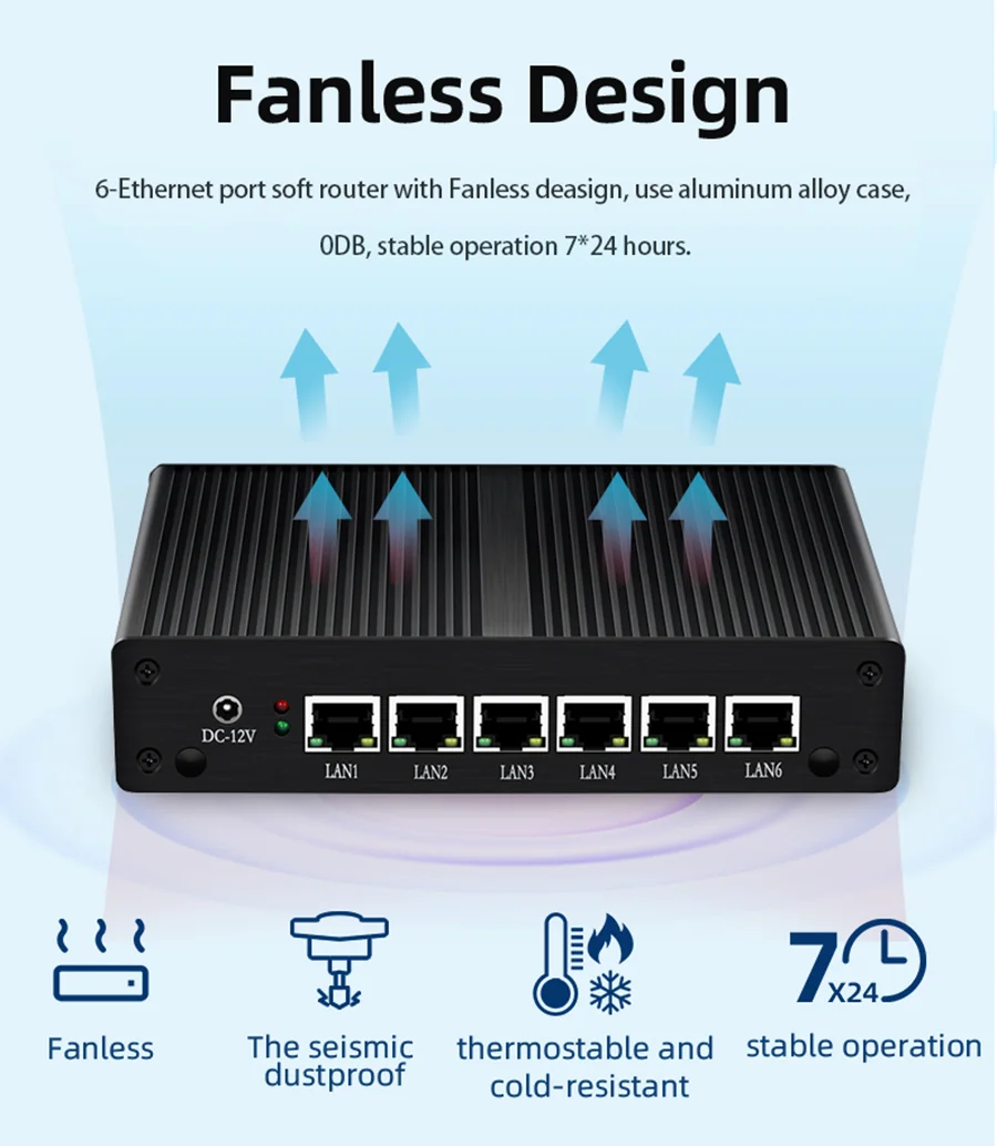 Pfsense Firewall Opnsense Gateway Router Vpn 6 Gigabit Ethernet Nics Mini  Pc Computer Intel Celeron 2955u Core I3 5010u I5 4200u - Buy Fanless  Industrial Computer With 6 Ethernet Lan Ports,Mini Network