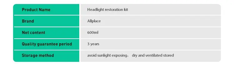 Headlight Repair Liquid Headlight Renovation Car Headlamp Repair Kit