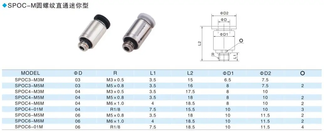 push in fittings POC-C.jpg