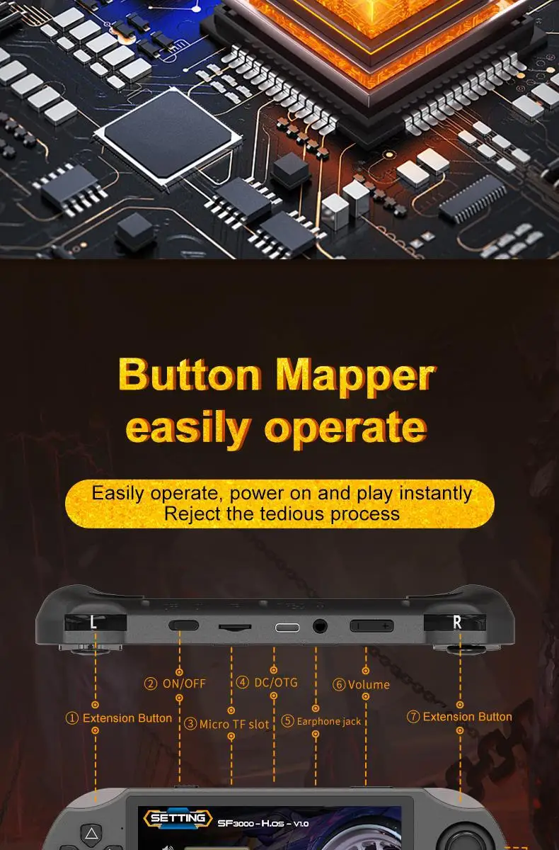 New SF3000 handheld game console GBA retro nostalgic portable arcade open source handheld PSP home game console