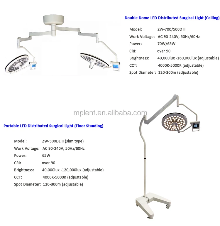 Zz-a250l 40000lux Portable Medical Led Examination Lamp - Buy Led  Examination Lamp,Examination Lamp,Examination Light Medical Product on  Alibaba.com
